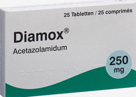 Achat Diamox en ligne illustration